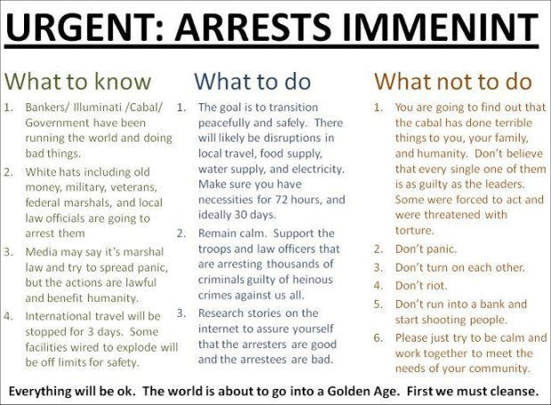 Imminent Mass Arrests Of Globalists, Bankers And Political Elite For Real! Imminent Mass Arrests Of Globalists, Bankers And Political Elite For Real!