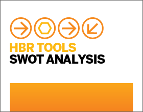 HBR Tools - SWOT Analysis