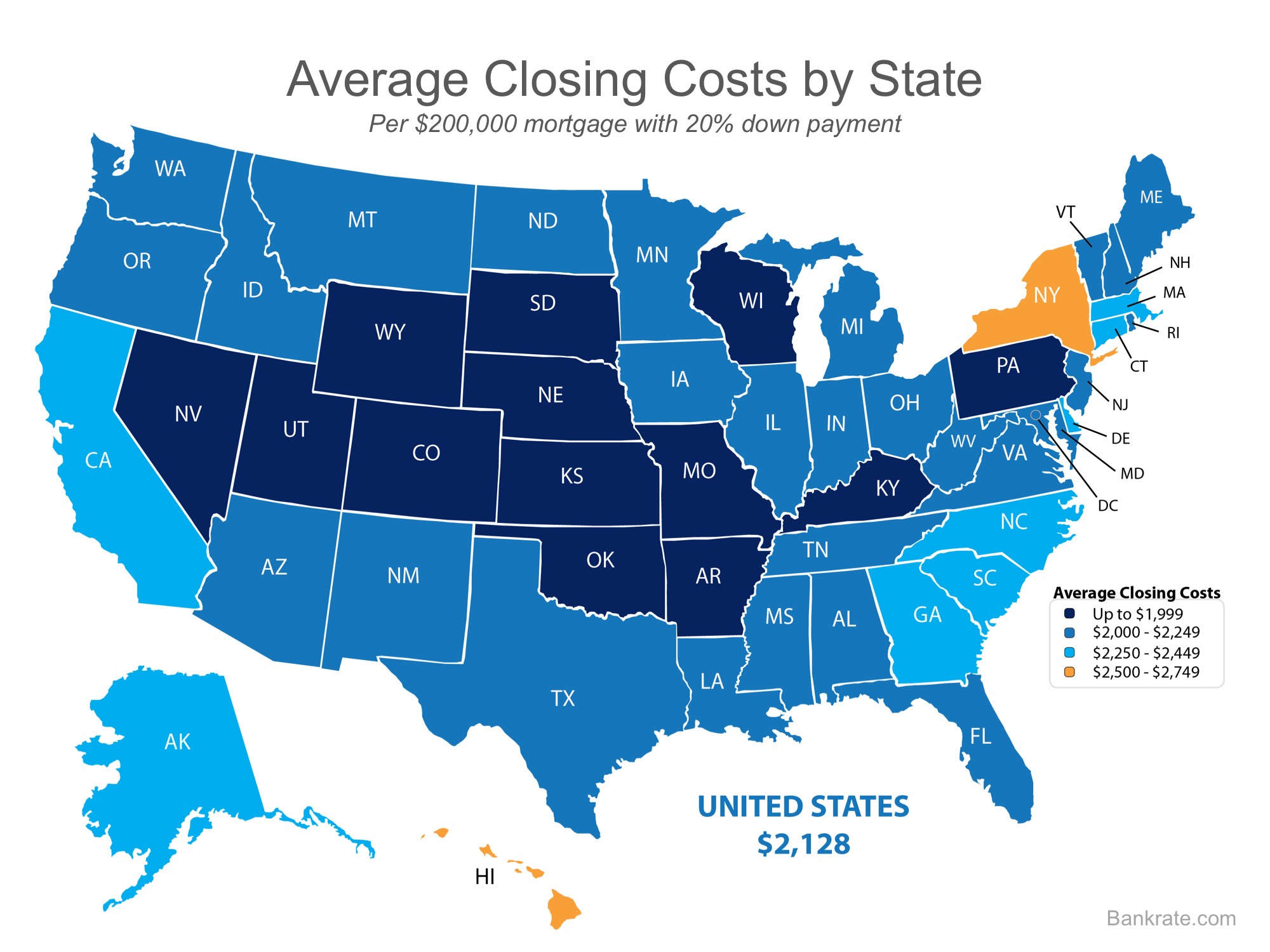 Over Half of All Buyers Are Surprised by Closing Costs | MyKCM