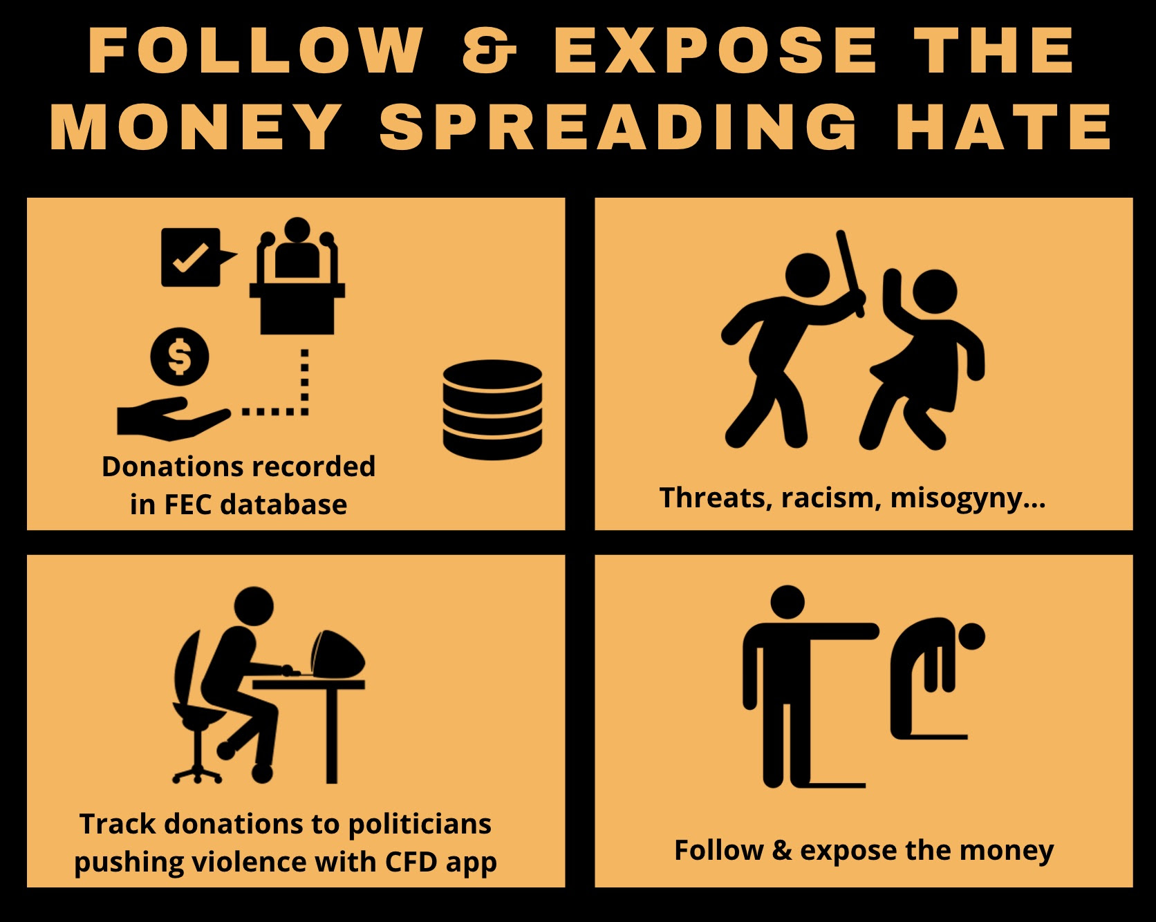 Follow and expose the money spreading hate and violence