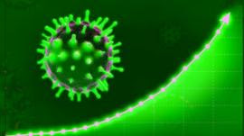 Por que novo coronavírus se comporta como doença sexualmente transmissível