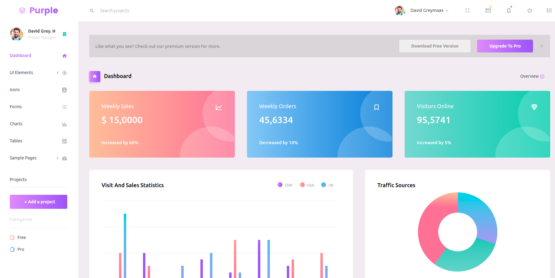 Purple free admin template