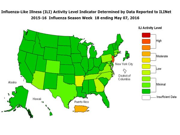 Weekly Influenza Surveillance