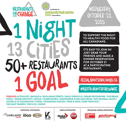 Eat with a purpose on October 21 for Restaurants for Change!