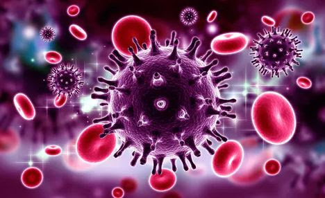 Virus del VIH