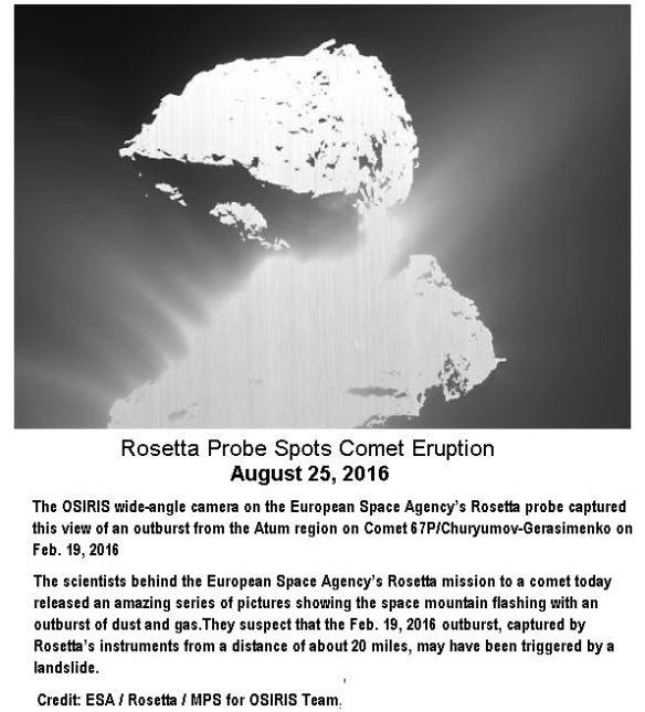 Comet Outbursts -2