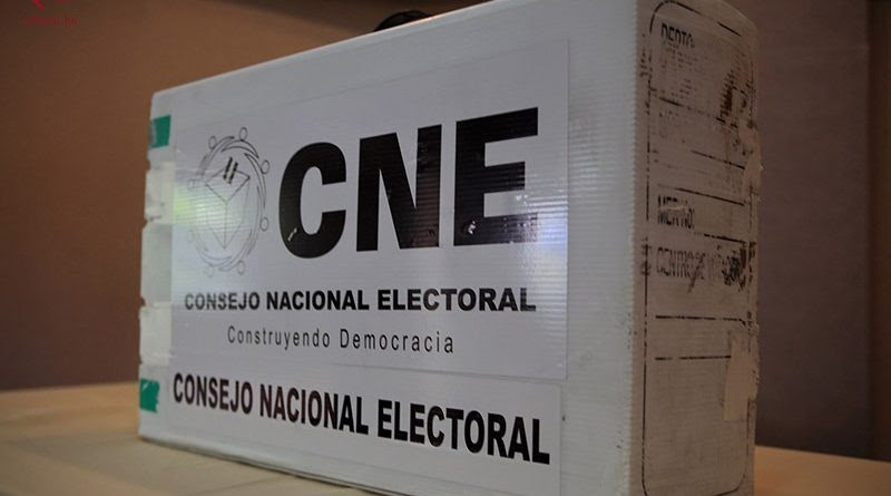 Elecciones Honduras 2021