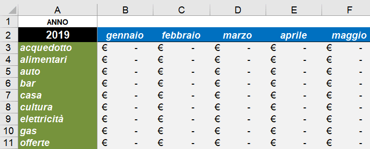 bilancio-familiare-2019.jpg