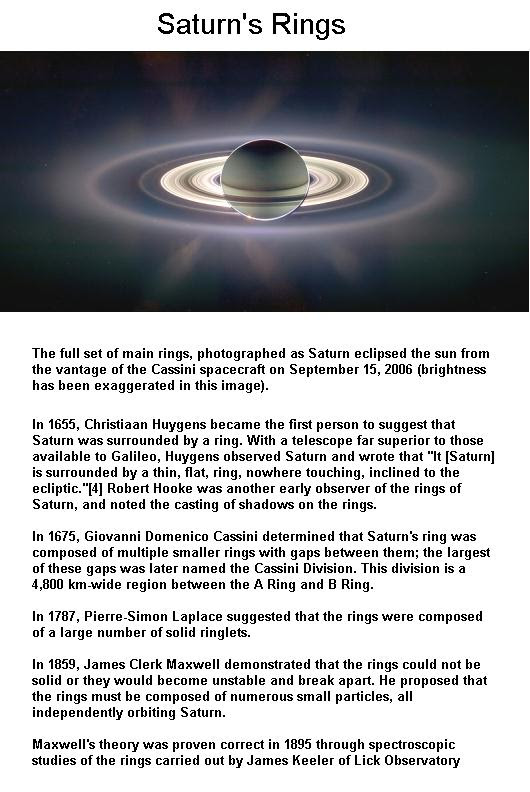 Fig 1D Saturn's Rings Discovery