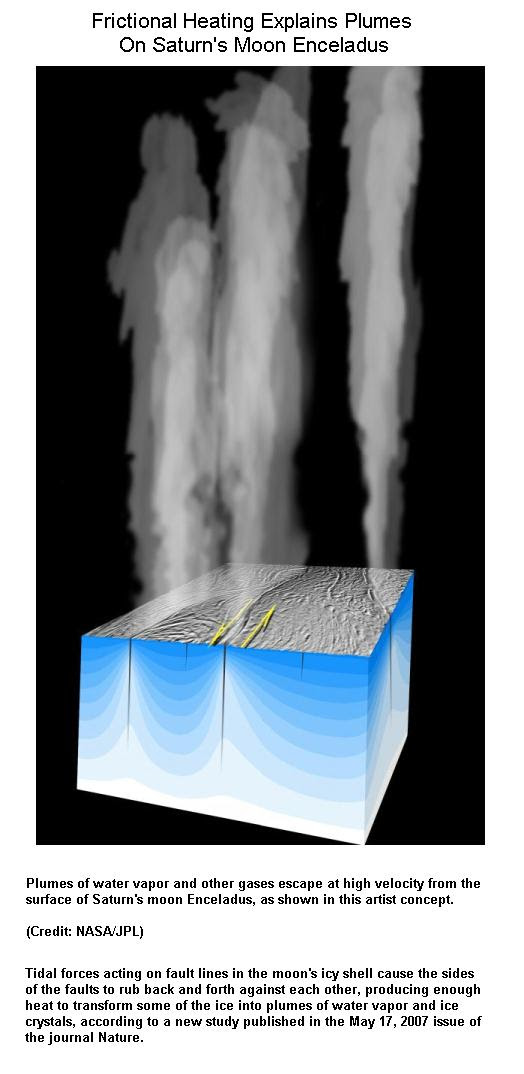 fig-4-hot-geysers-jump-upon-friction