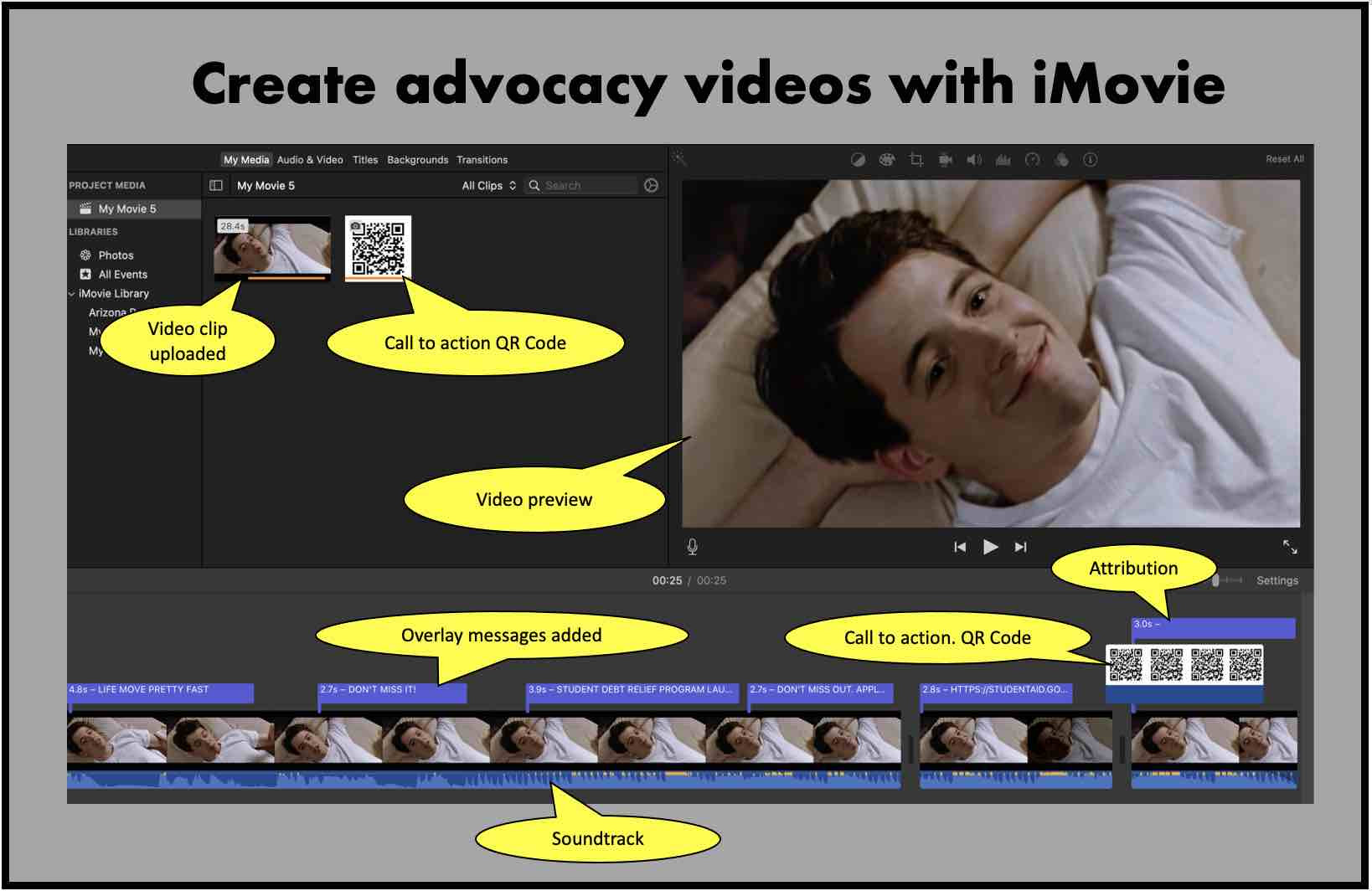 Create advocacy, nonprofit and rapid response videos with the free iMovie app