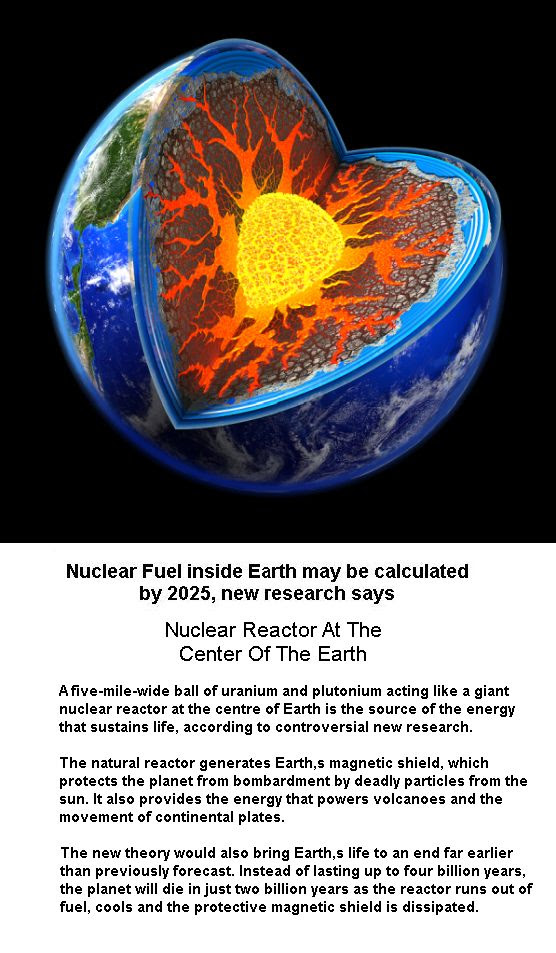 nuclear-reactor-core