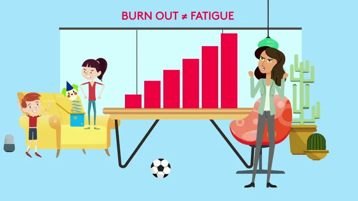 Burn-out_parental_animation