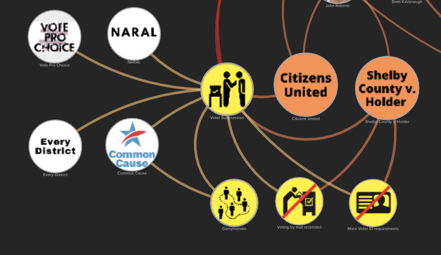 Groups fighting back by organizing and encouraging more people to vote.