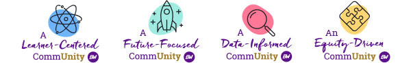 BWSD Values