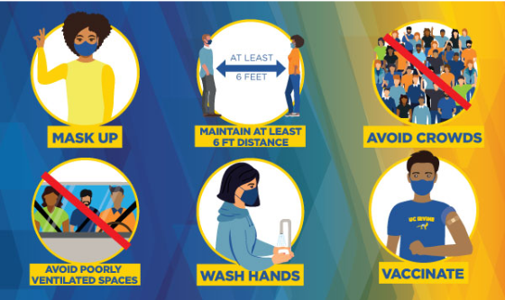 preventive measures include daily symptom check, wearing face coverings, avoiding large gatherings, maintaining physical distance, getting vaccinated, washing hands