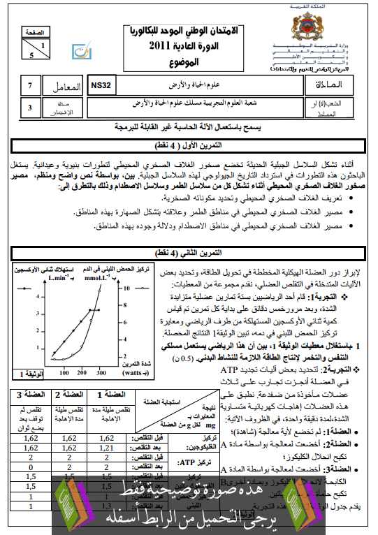 الامتحان الجهوي في اللغة العربية (النموذج 9) للأولى باكالوريا علوم دورة يونيو 2014 العادية مع التصحيح Examen-National-SVT-Bac2-Sciences-vie-Terre-2011