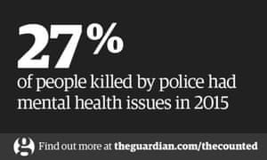 The counted mental health card