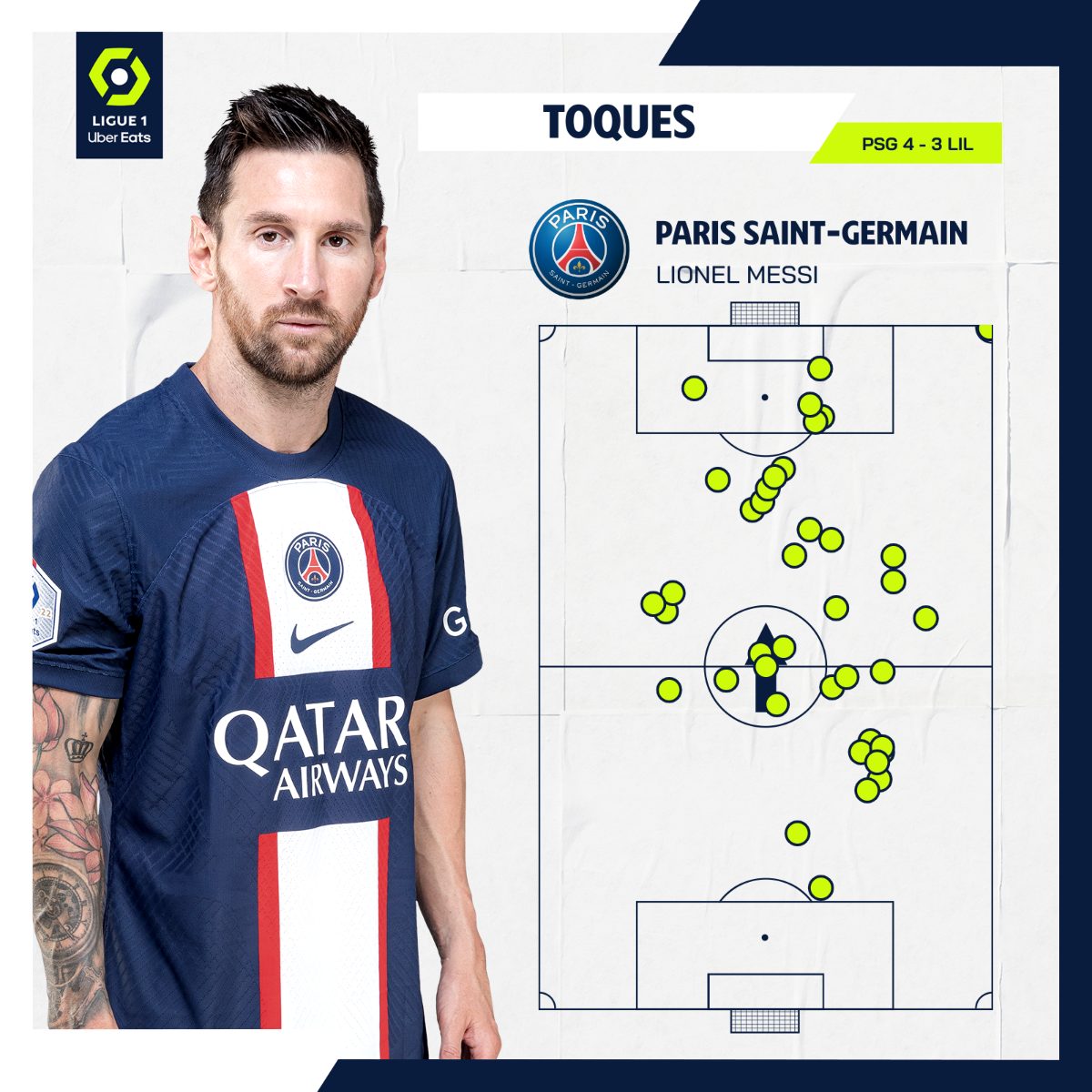 Ligue 1 Uber Eats - Lionel Messi