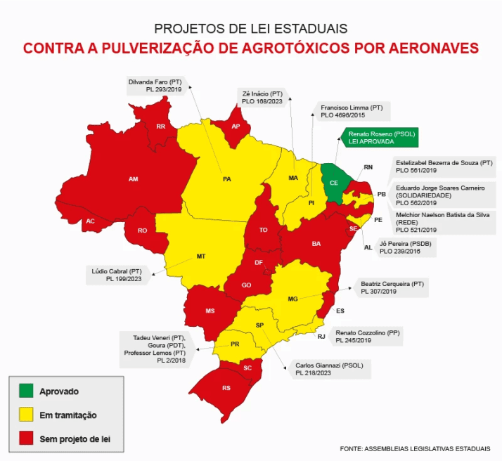 Mapa do Brasil mostra estados em vermelho que não propuseram projetos de lei contra a pulverização de agrotóxicos por aeronaves; estados em verde que propuseram e aprovaram projeto e estados em amarelo que propuseram mas ainda não aprovaram. 