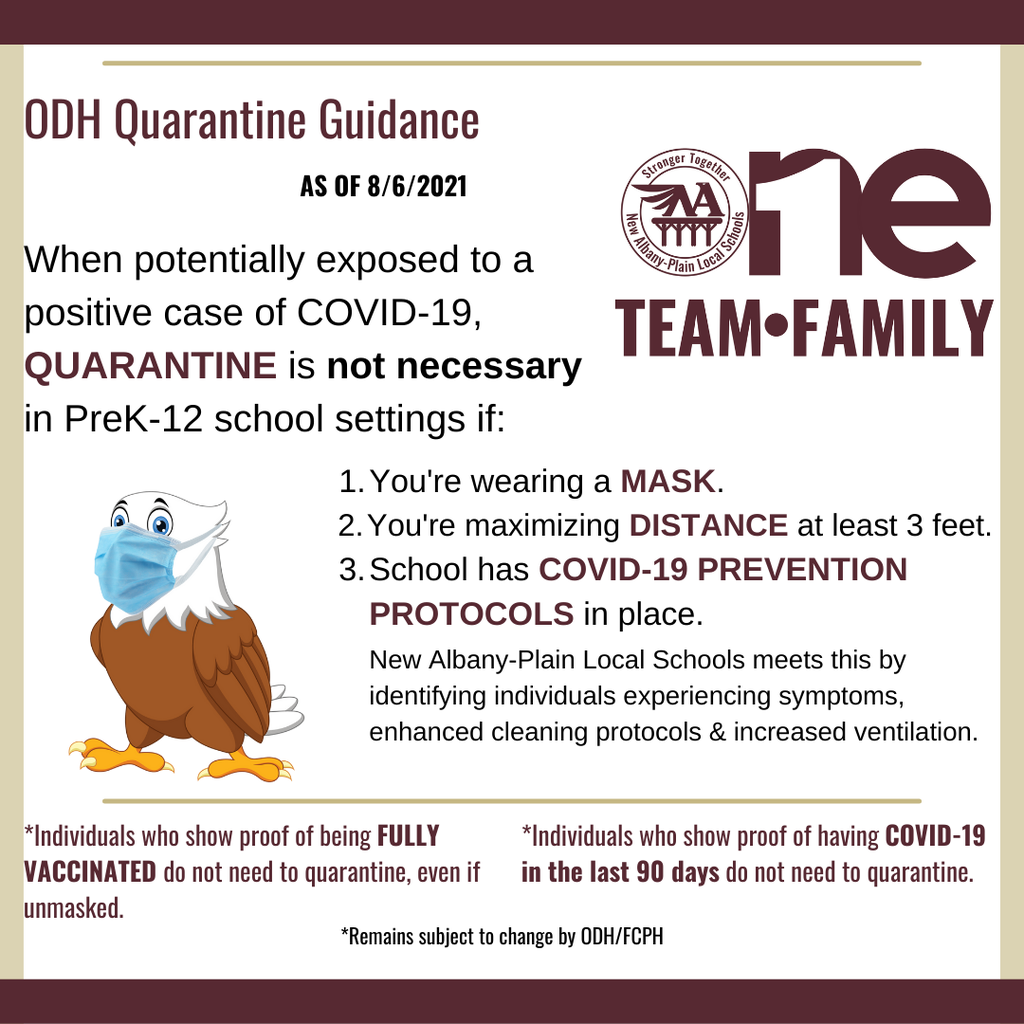 Q Update