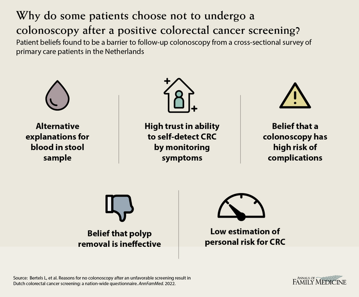 Visual Abstract