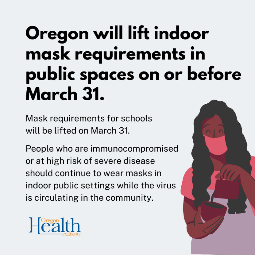 Image with text saying that the indoor mask requirements will lift no later than March 31