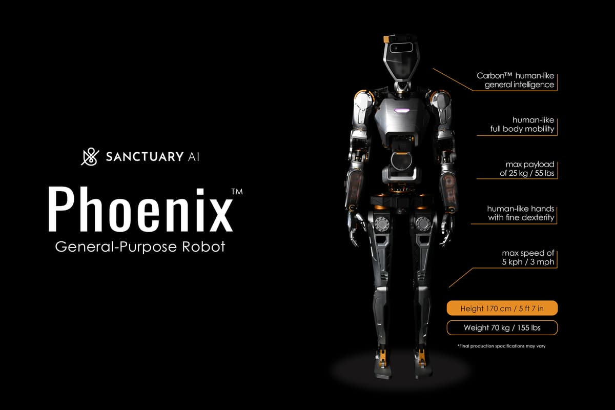 Sanctuary AI has debuted Phoenix, it's general-purpose work robot in development