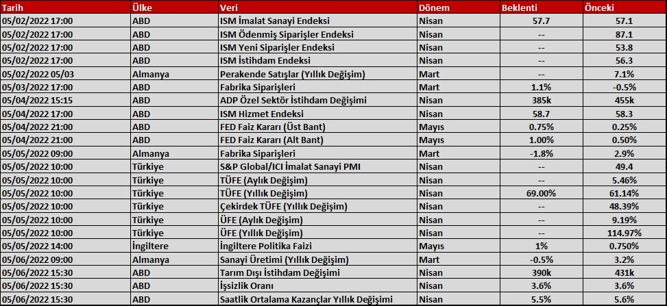 Aktif Bank