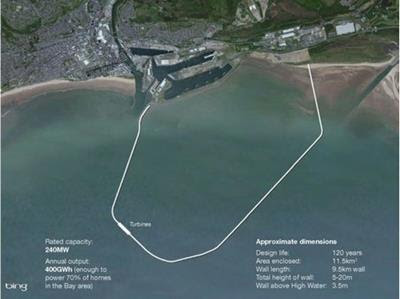 Plan for the proposed tidal lagoon in Swansea Bay.