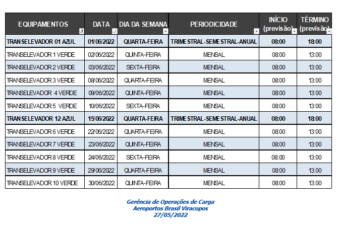 parte 2