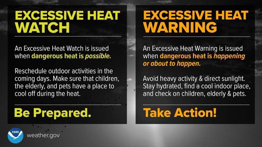 download excessive heat warning