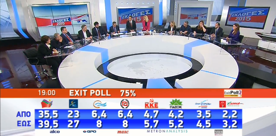 graficas elecciones Grecia. 2 jpg