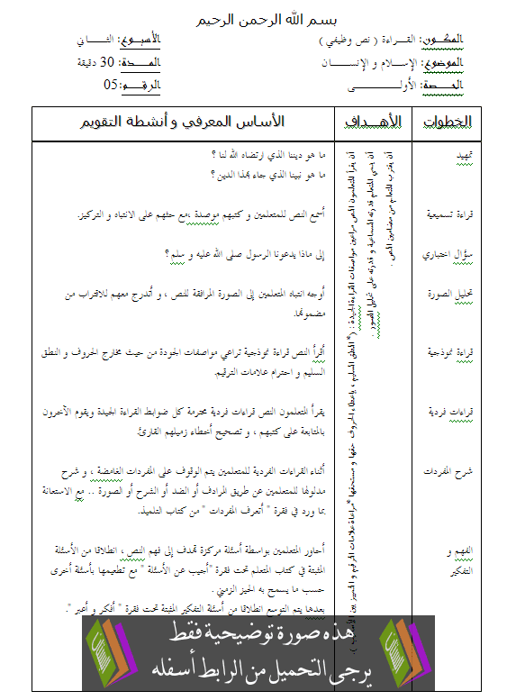 جذاذات القراءة للجديد في اللغة العربية – الرابع ابتدائي Alkiraea