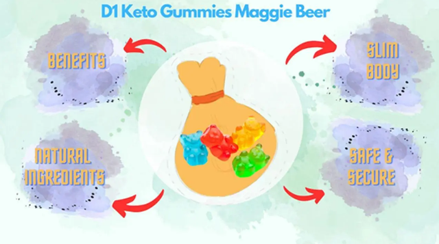 D1-Keto-Gummies-Maggie-Beer
