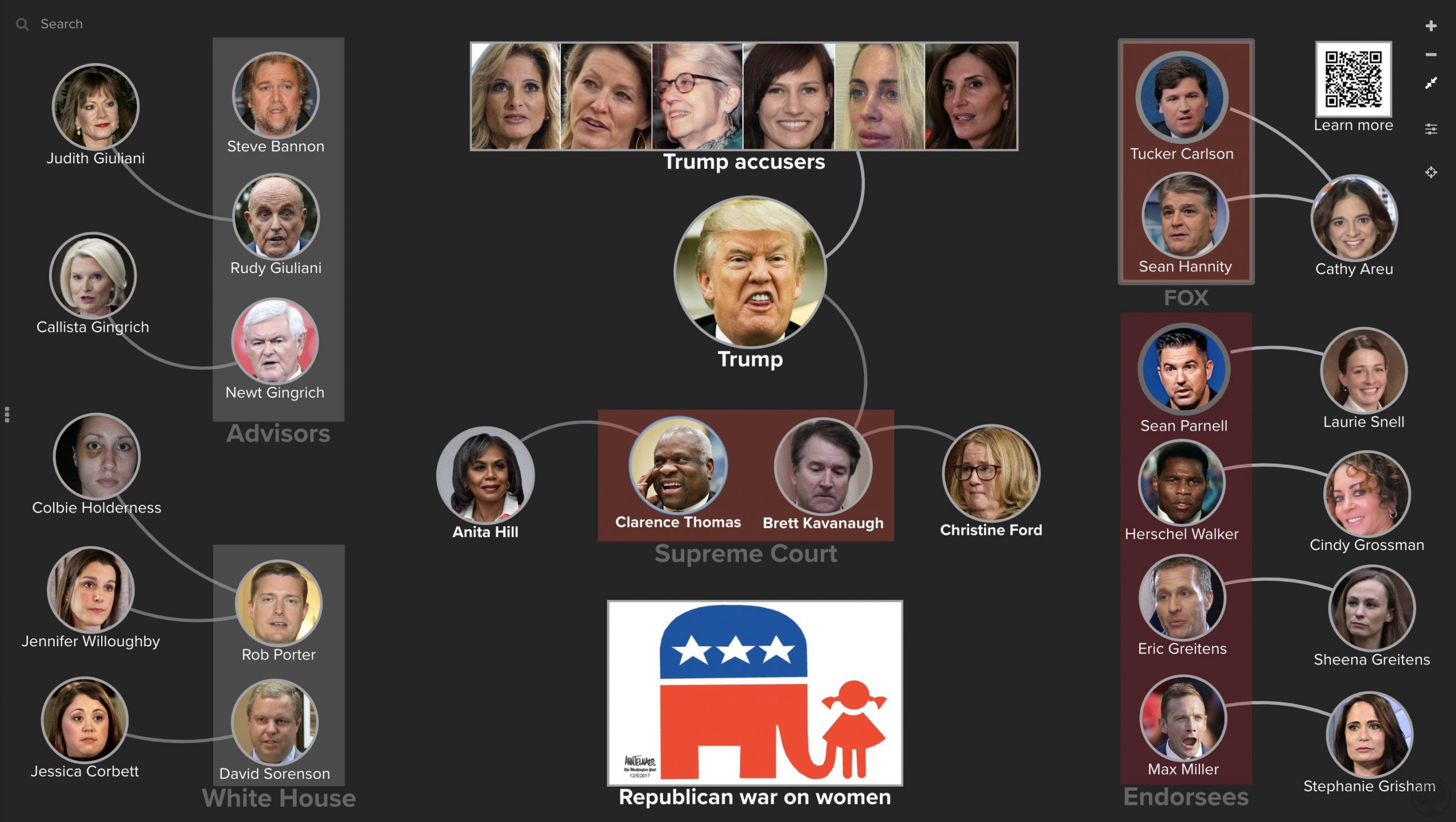 Mapping the Republican war on women