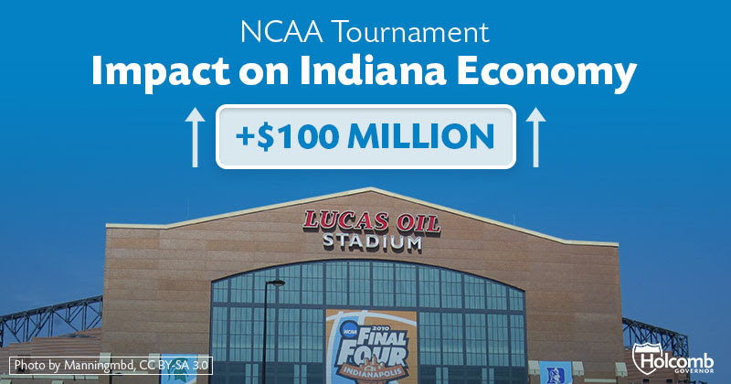 Economic Impact Economic Impact