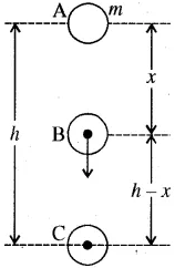 RBSE Solutions for Class 10 Science Chapter 11 कार्य, ऊर्जा और शक्ति image - 19