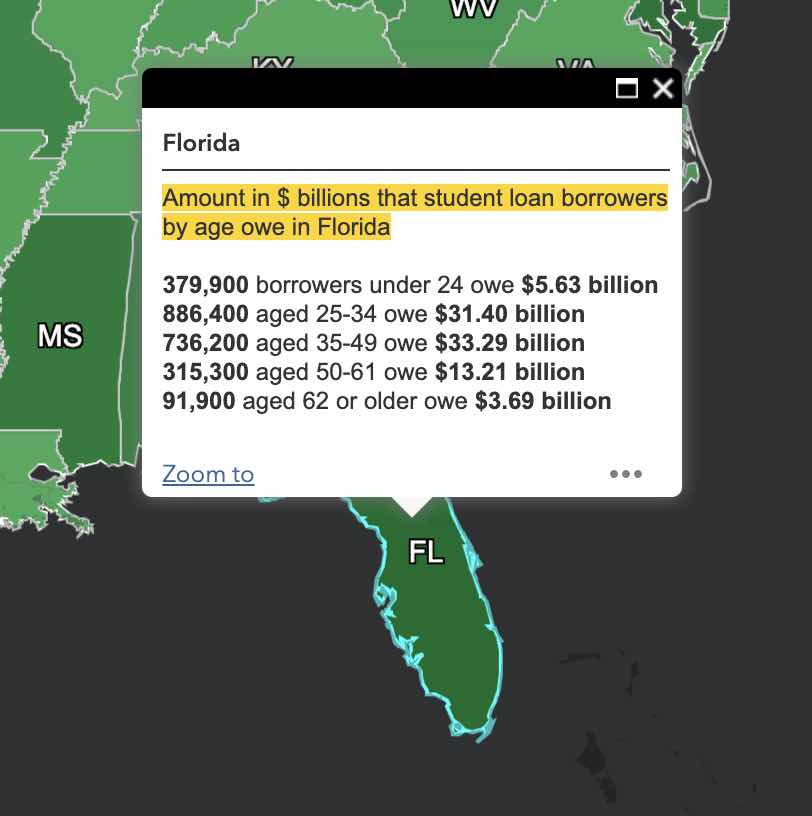 Student loan debt in Florida