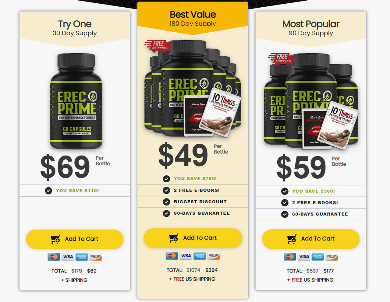 ErecPrime Reviews - Real Performance Pills for Men or Cheap Product? |  Covington-Maple Valley Reporter