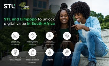 STL & Limpopo STL & Limpopo