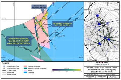 Figure 3. Drill Section Holes WI21-35 and WI21-36 (CNW Group/Defense Metals Corp.)