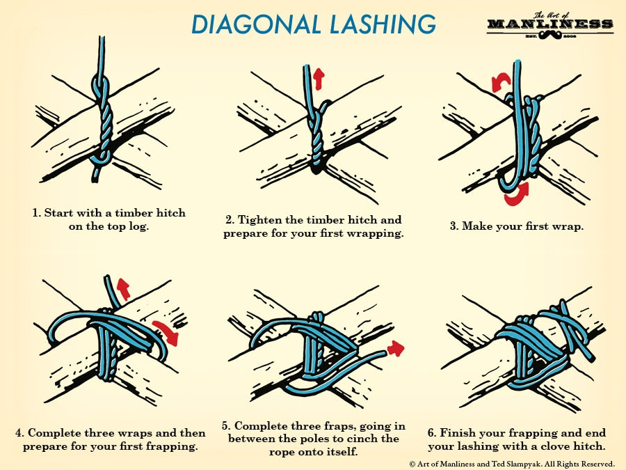 how to tie diagonal lashing illustration