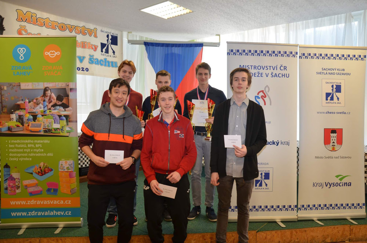 Vyhlaseni MCR junioru 2020