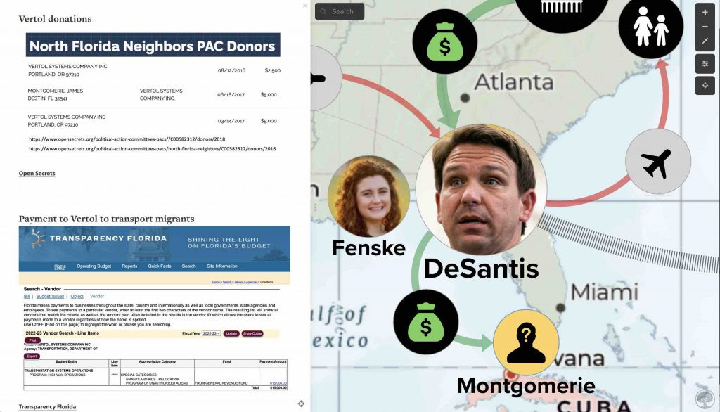 Let readers see how money changed hands. This map shows how DeSantis paid $615,000 to Vertol Systems and the political contributions made by James Montgomerie, Vertol CEO. Two unrelated events.