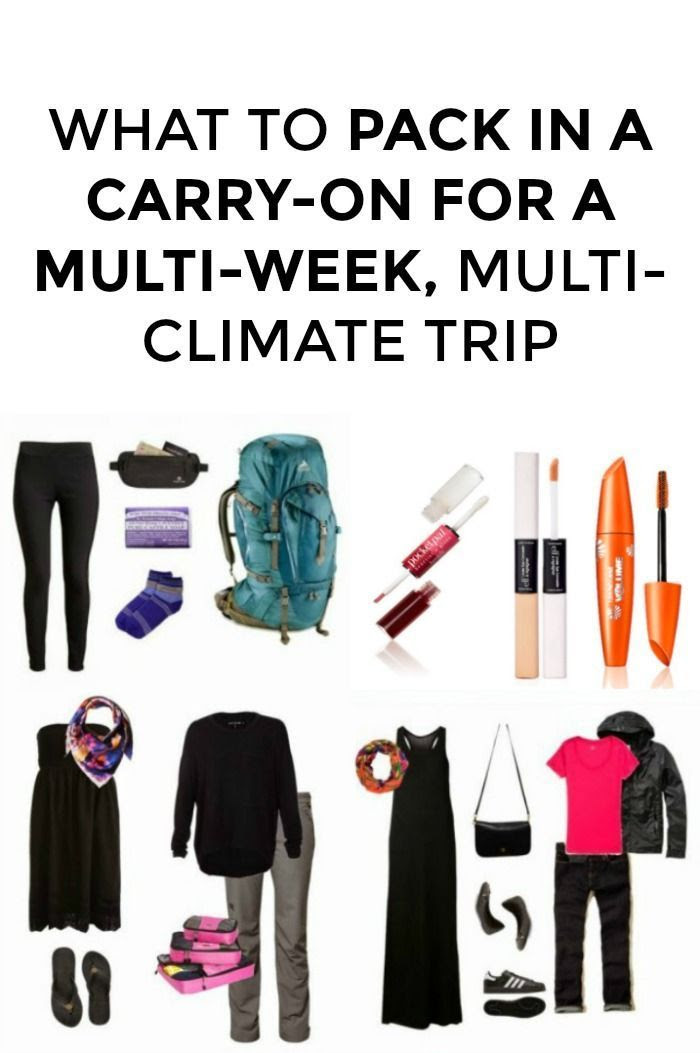 The Ultimate Road Trip Packing List - test