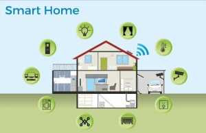 Smart Home