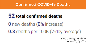 Deaths_02.11.2022_English.png