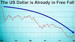 Banks Preparing for Major Devaluation of the U.S. Dollar 