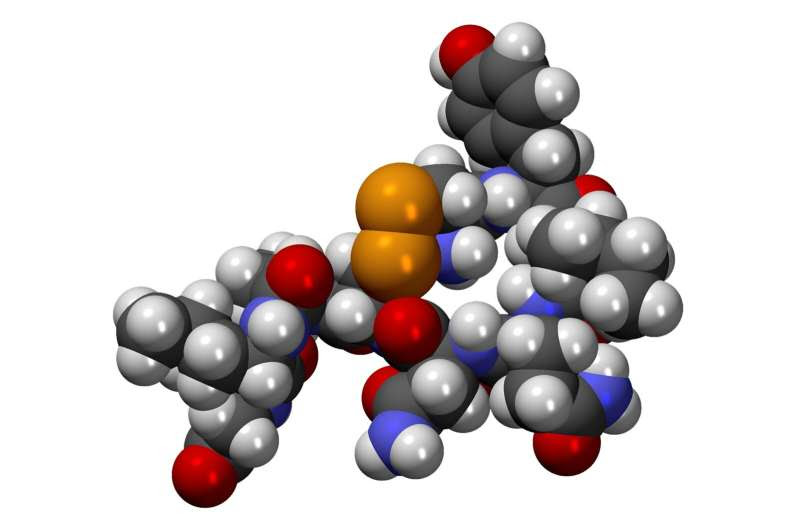 oxytocin